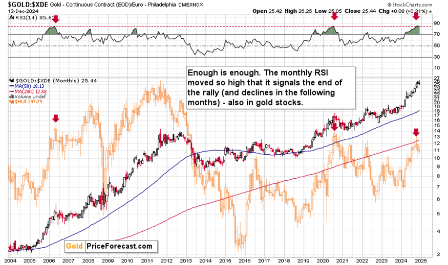 泰国最高法院判他信入狱重新服刑一年 他信表示接受