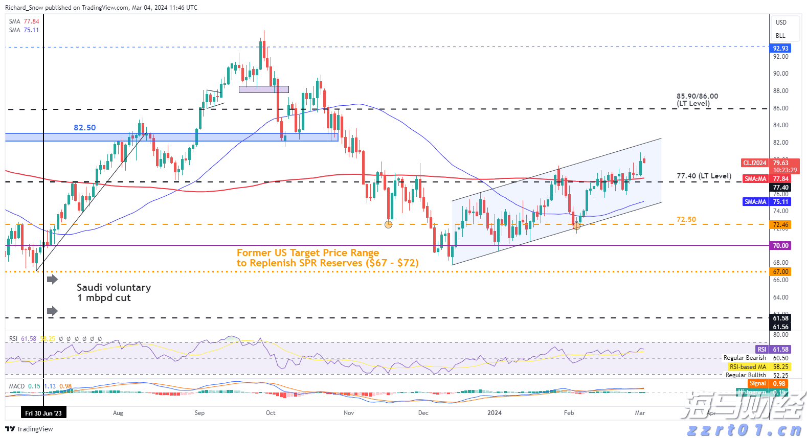 “AI热潮”推动软银股价创历史新高,飙升13%