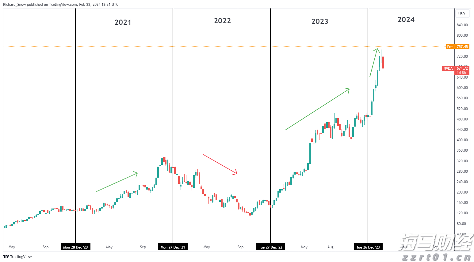 江苏省落实食品安全“两个责任”现场推进会在镇江召开