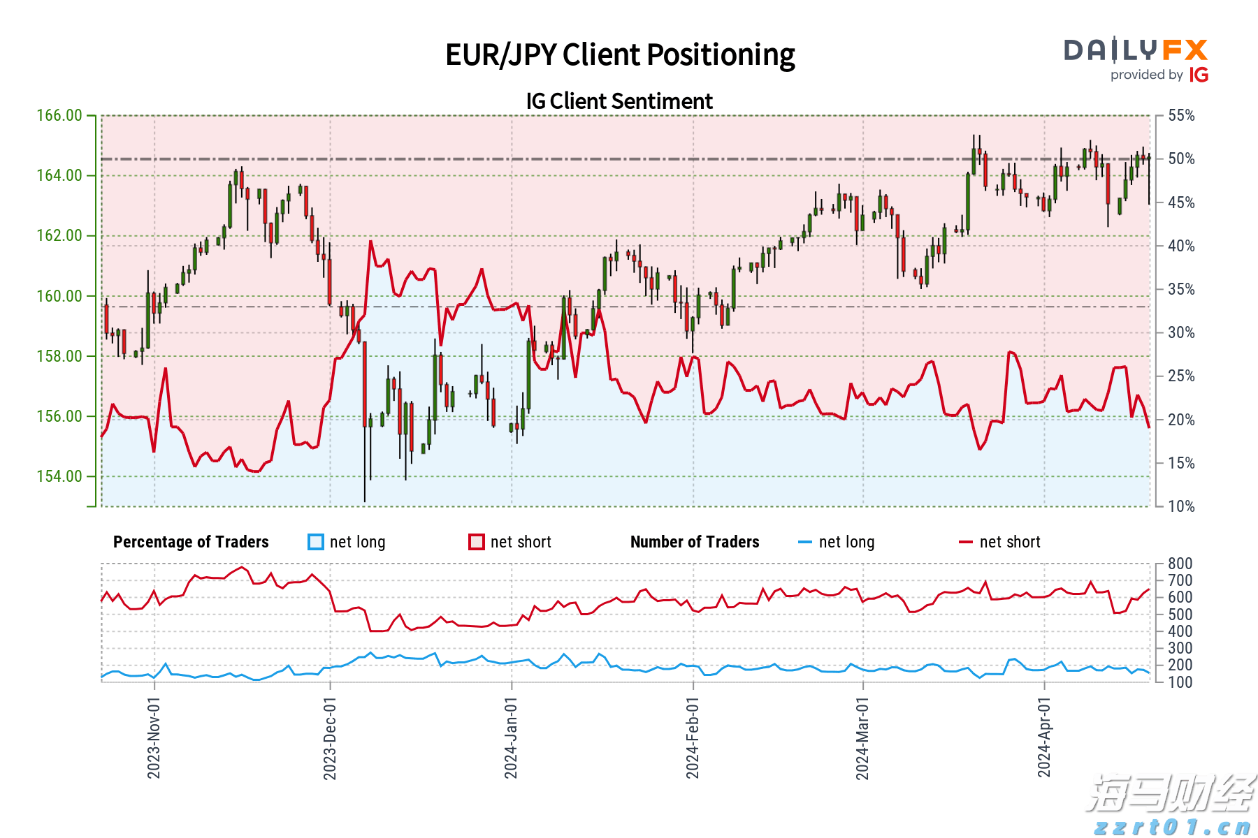 今天下午,湛江将开展全市爱国卫生运动统⼀行动