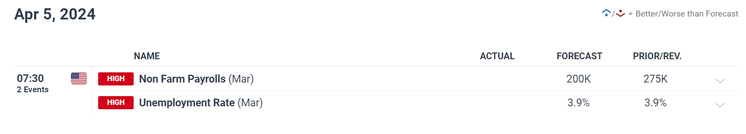 恒指牛熊街货比(75:25)︱7月30日