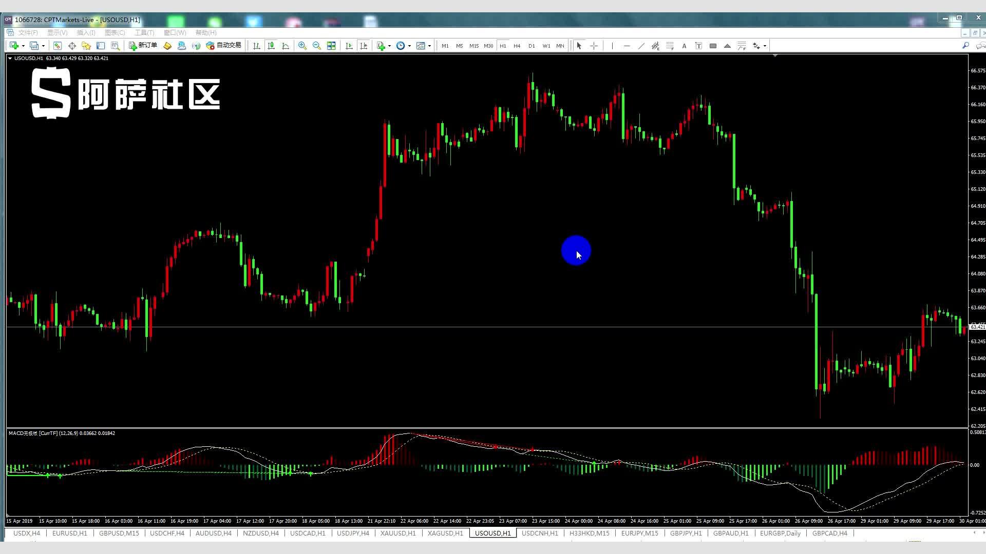 泰康人寿安徽分公司:收到“领导”要求转账的微信,你会怎么回复?
