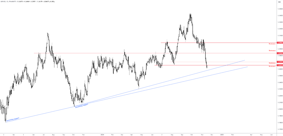 印度计划建造核动力航母