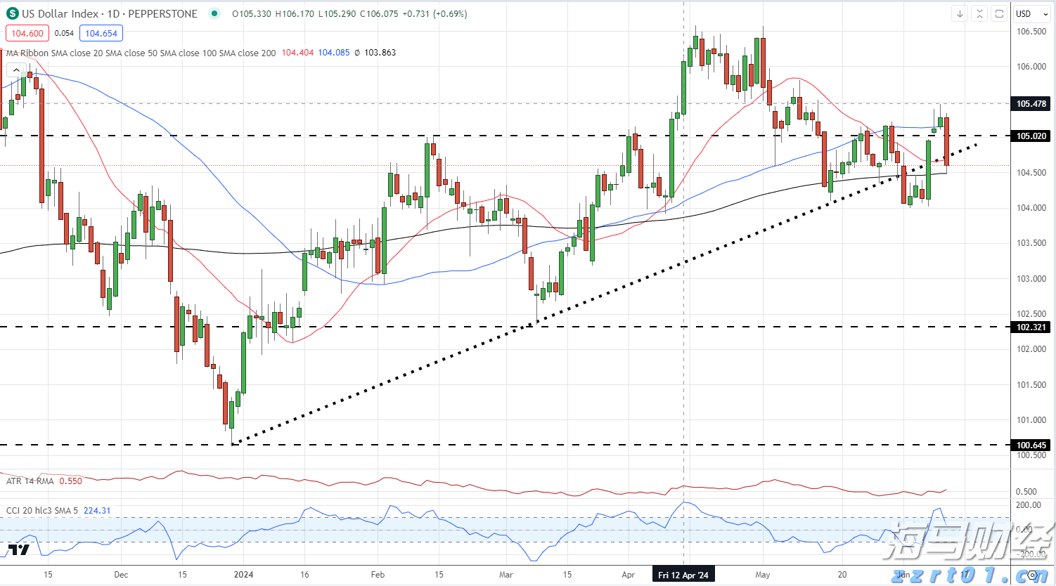 康震、格非等大咖要来！2025南国书香节珠海分会场暨珠海读书月即将启动
