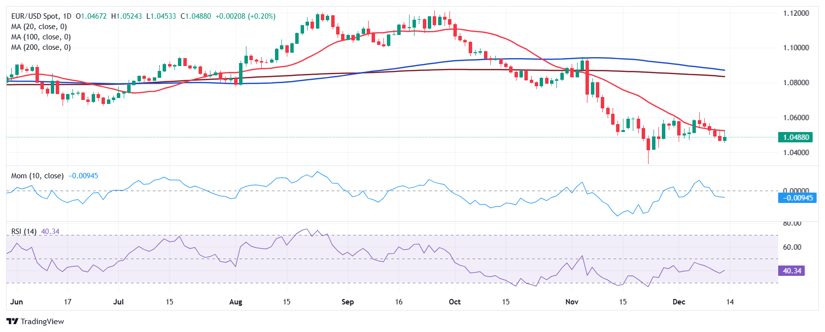 我市强化措施推进清廉国企建设