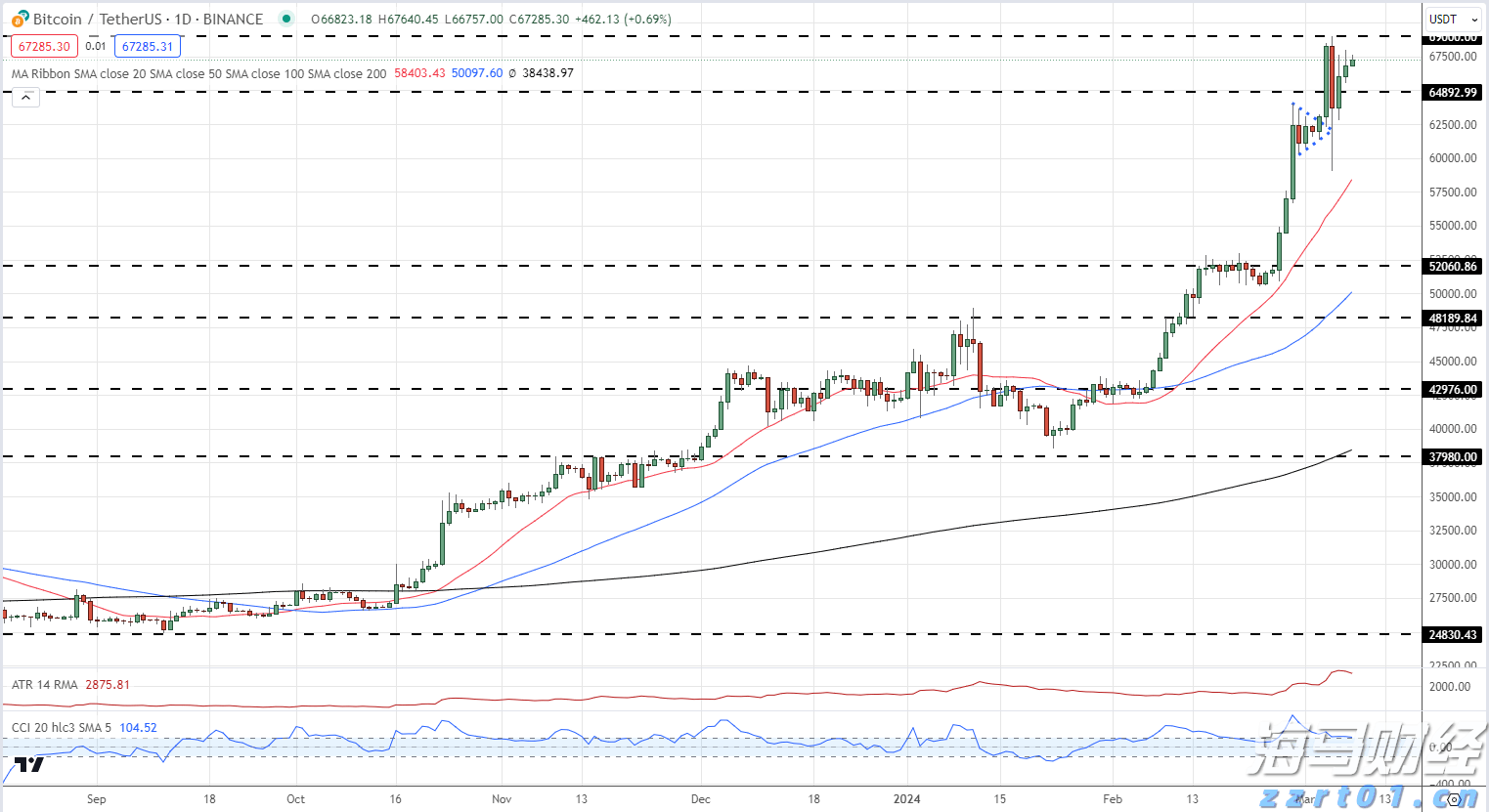 腾讯云推出全流程AI一体化开发工作台CodeBuddy IDE的内测