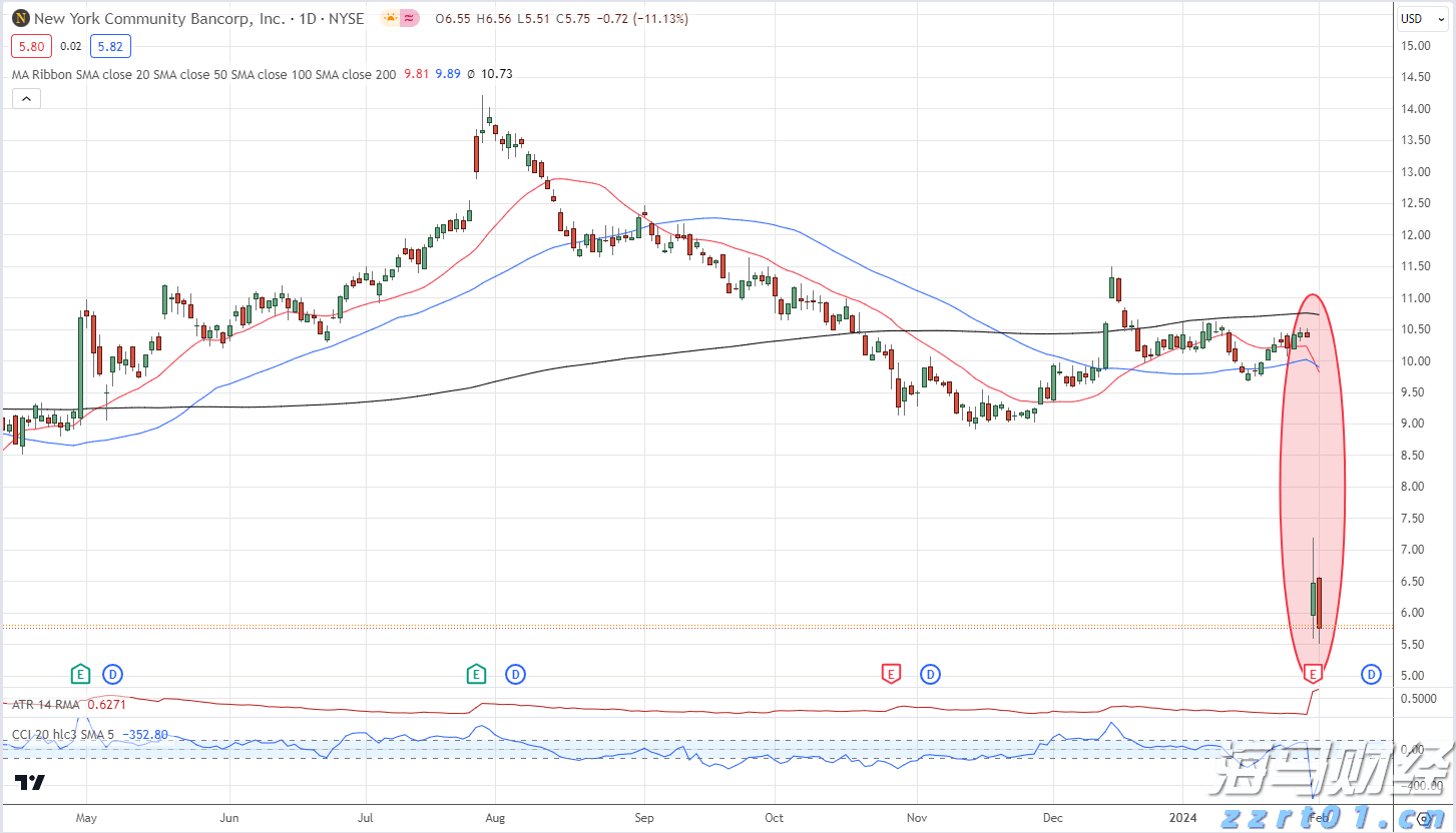 广深港高铁跨境客流突破两千万人次 暑运期间再创新高