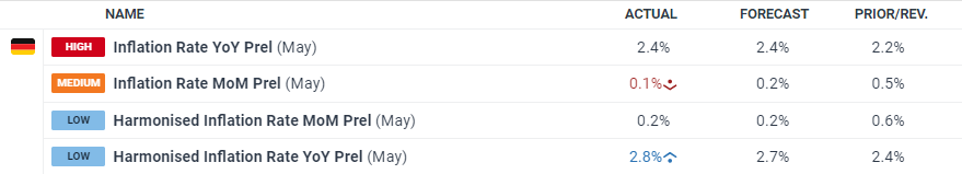 流动性不足与加息预期重燃:日本5年期国债拍卖需求创五年新低