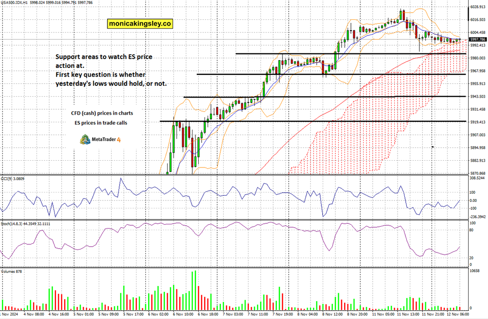 美股动态|乐信(LX.US)启动6000万美元股票回购计划 股价大涨11.71%