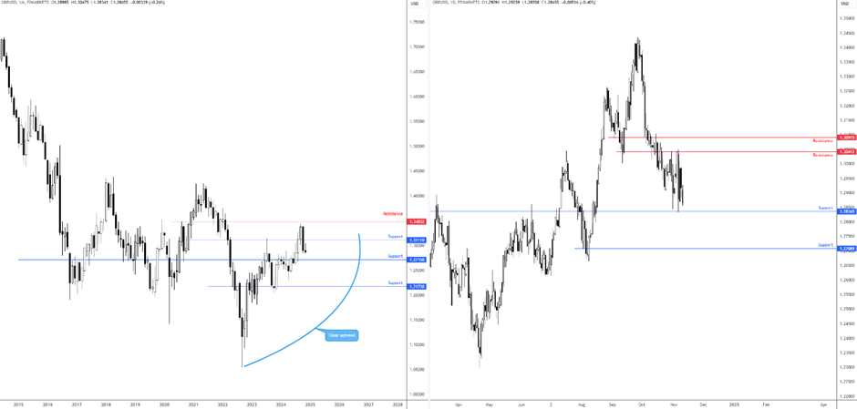 重构年金时空价值 泰康鑫利年年让财富活起来