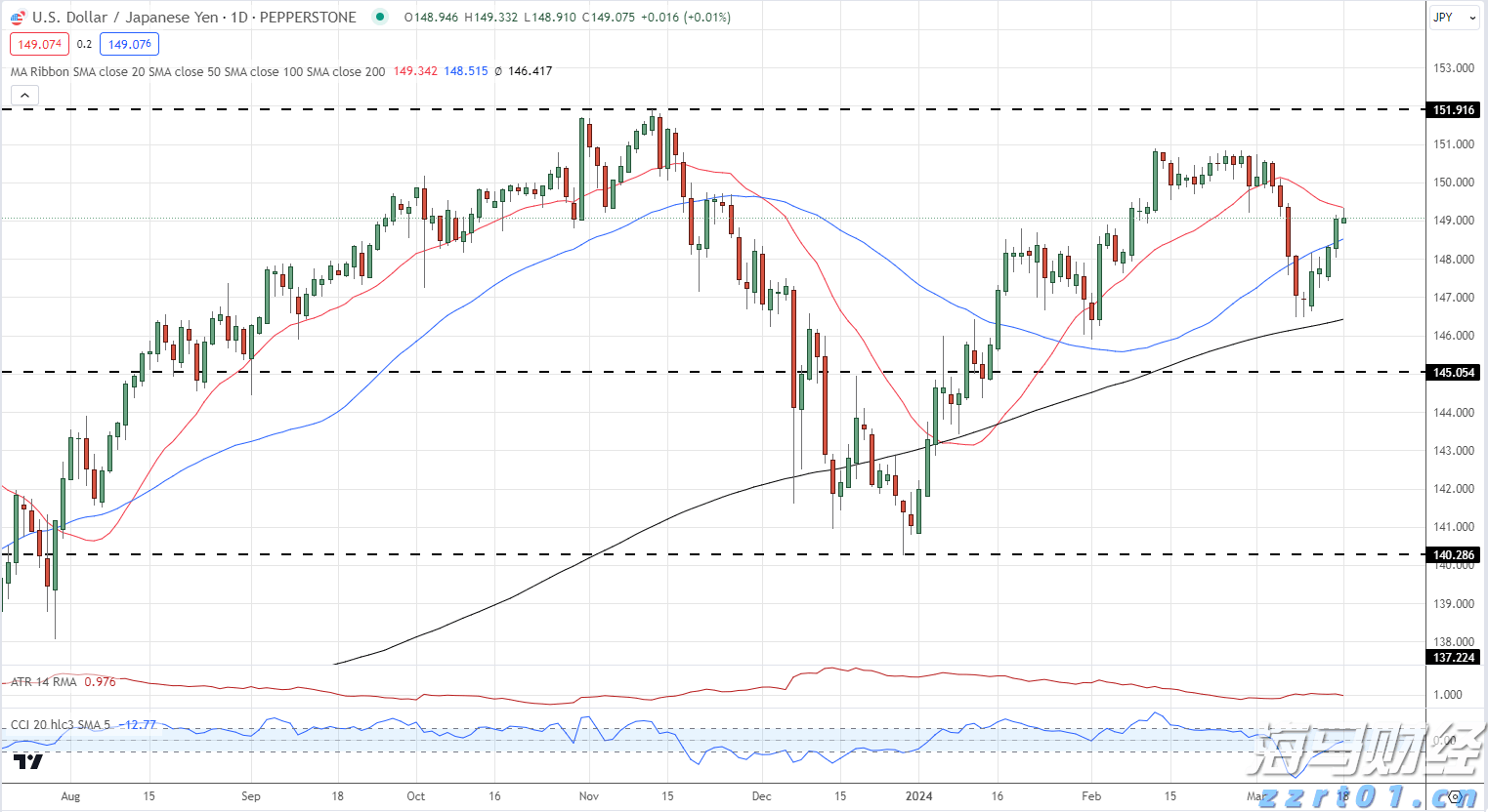 阿努廷当选泰国新总理