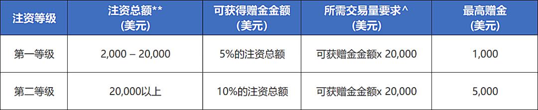 宣城绩溪金沙镇：落实惠农政策 促进农民增收