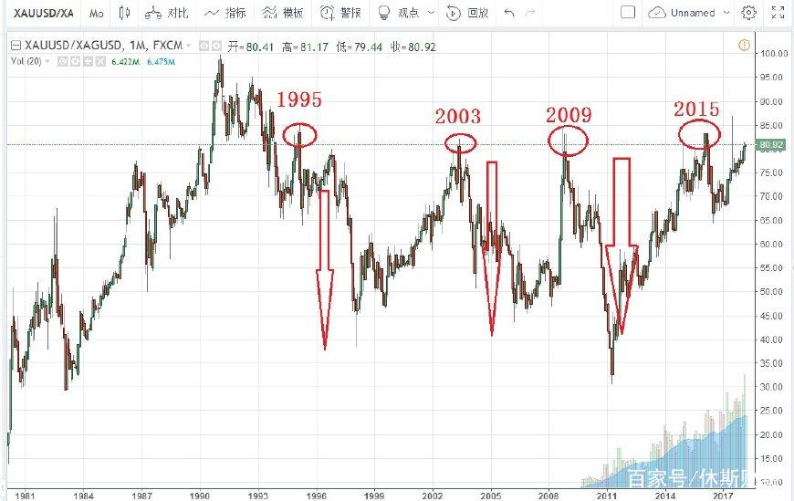 “中国科学院院士阮少平”被打假,曾在广东多所学校登台