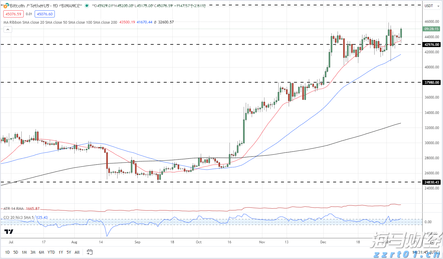 市场监管部门抽检饮料11.19万批次，不合格率0.57%
