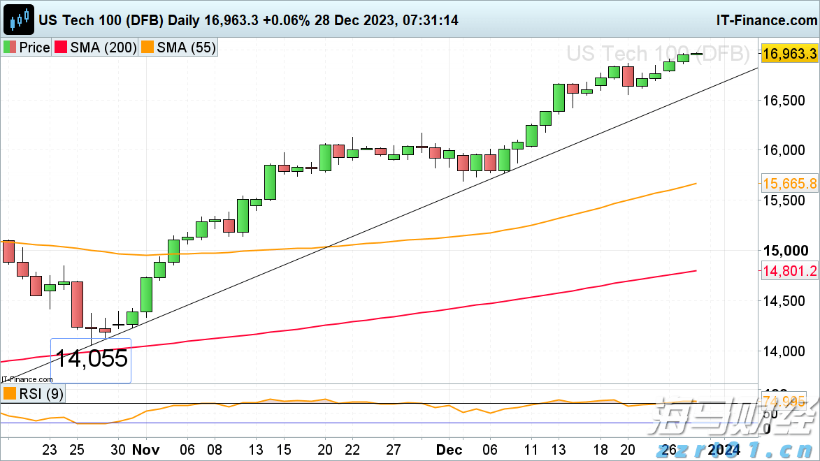 天风证券：险资可能为银行股带来显著增量资金，估值有修复潜力