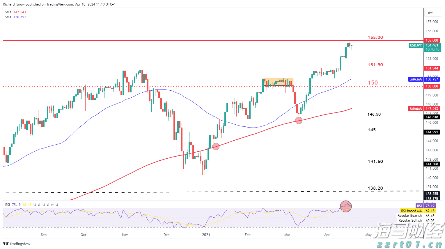 特朗普发出“最后警告”