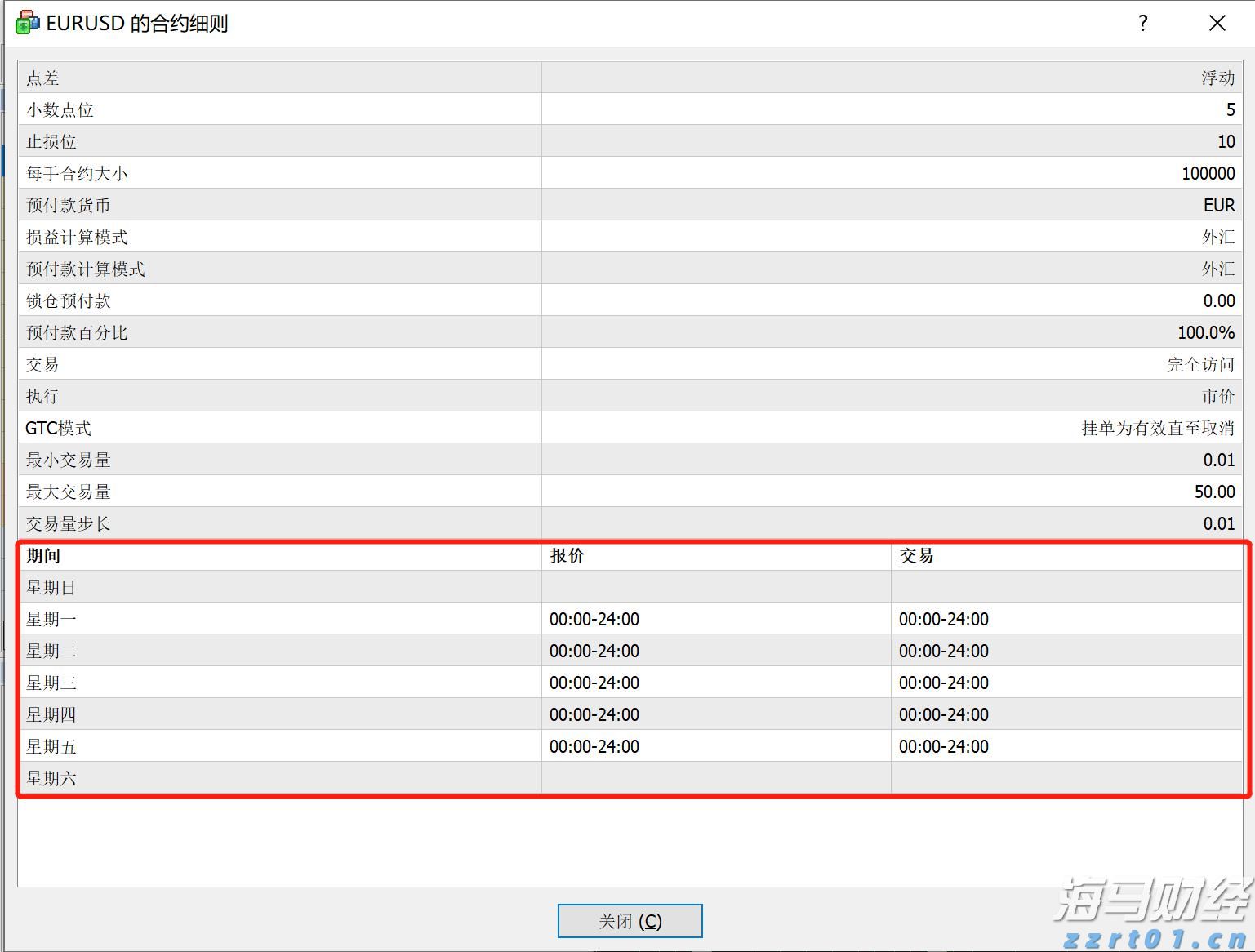 关税休战与盈利前景提升,印度散户创纪录490亿卢比支撑市场