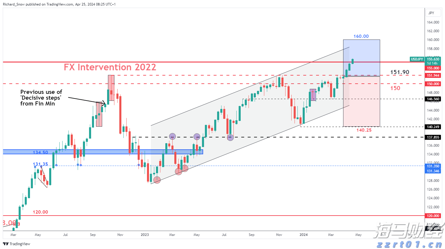 河北“证照联办”已覆盖210多万户市场主体