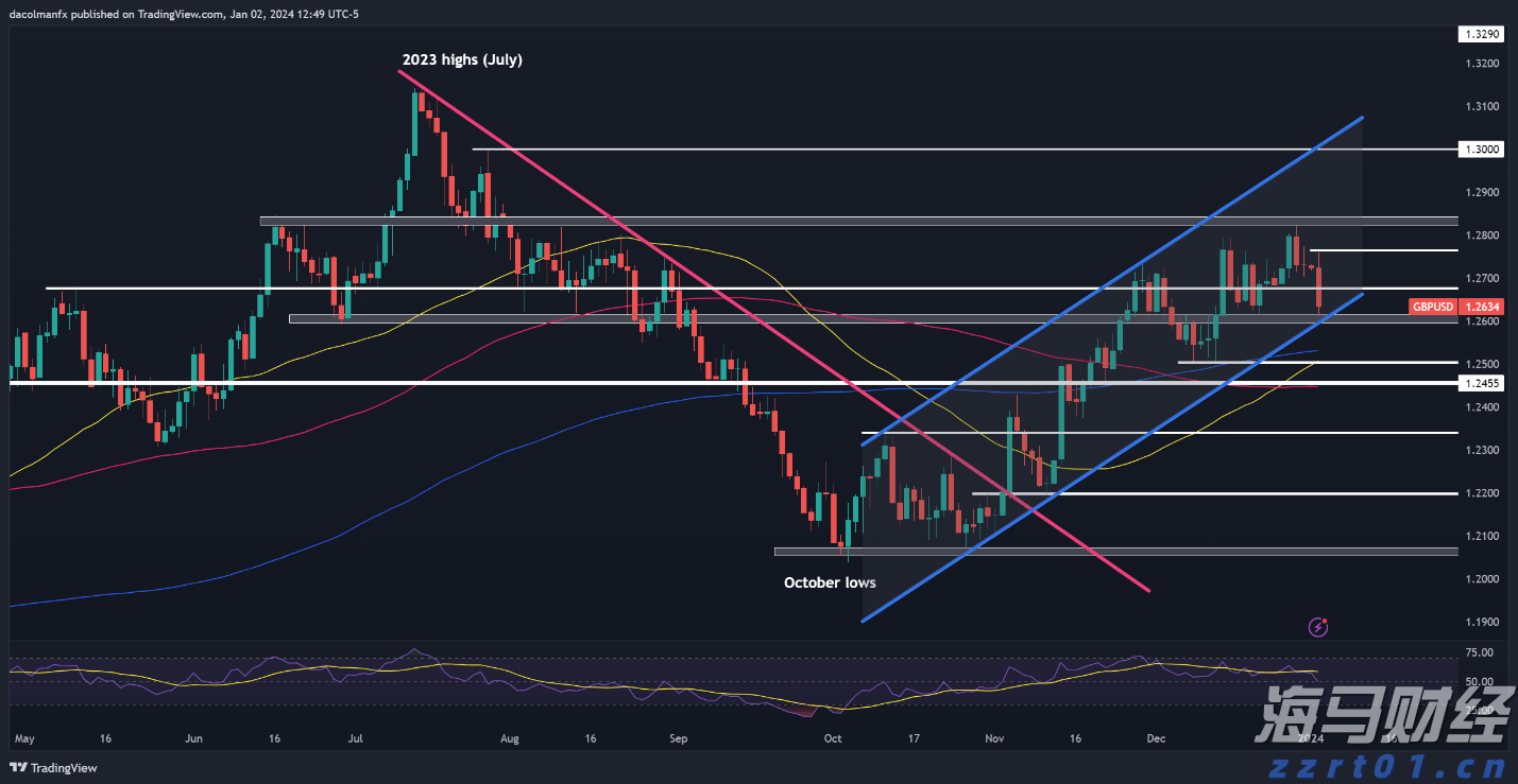 海南开展专项整治 严惩欺客宰客违法行为
