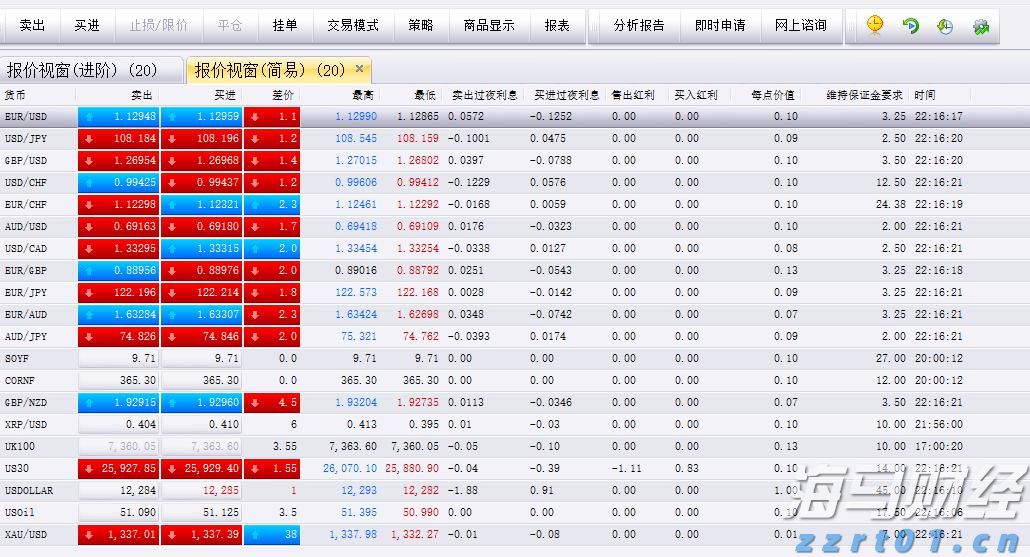 普京强调上合组织不寻求对抗任何一方