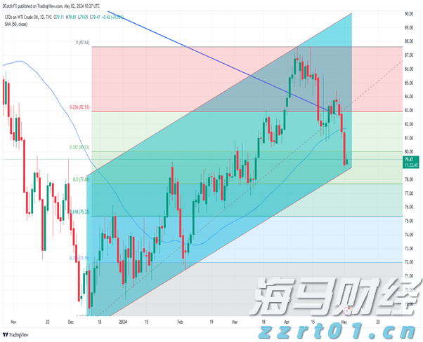 凉是凉了，但不是你要的秋凉！今晚至后天，梅州有大雨...