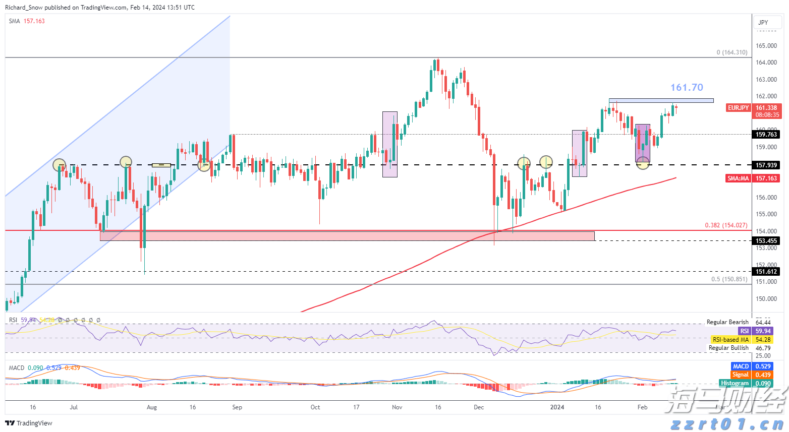 日本首相石破茂决定辞职