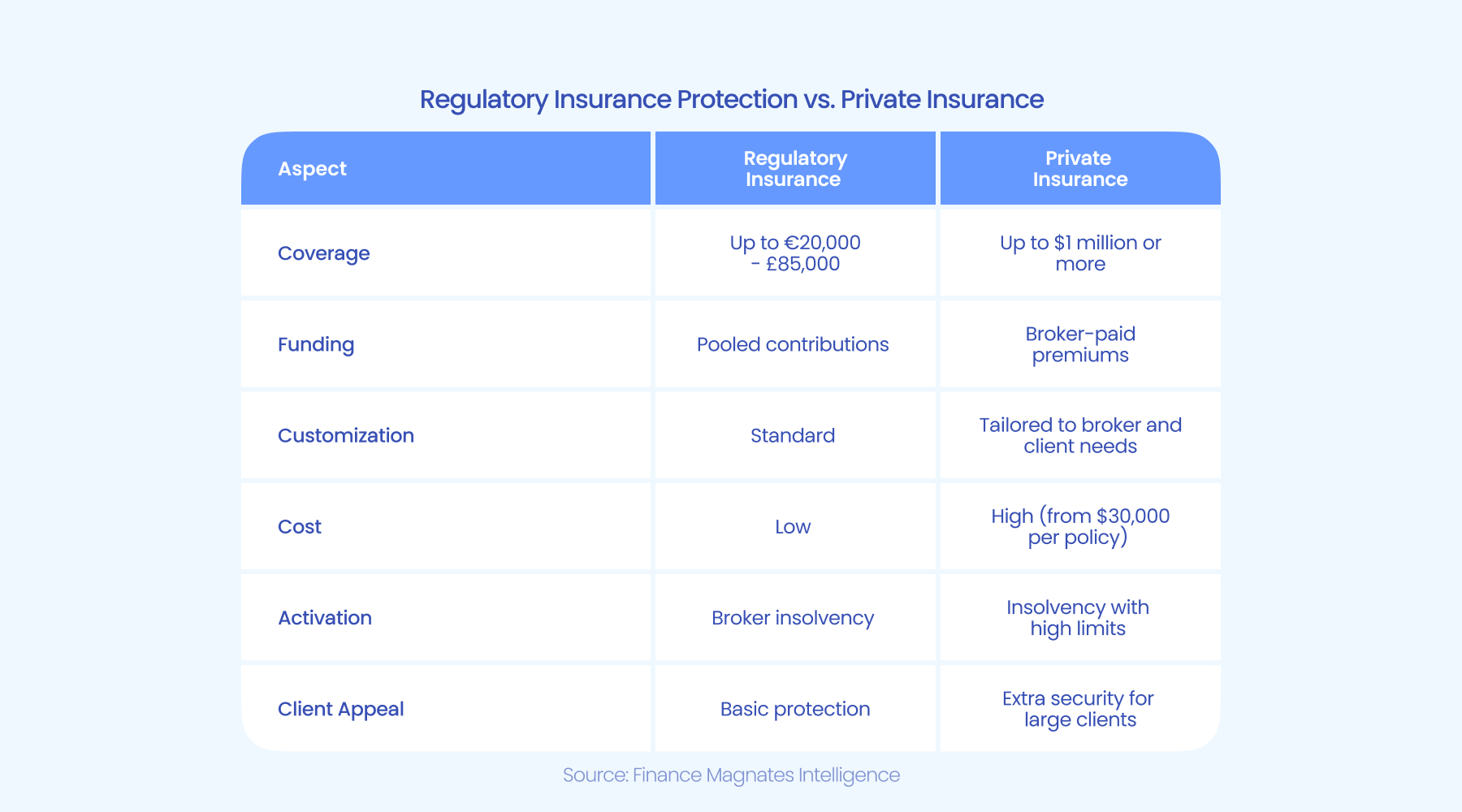 国家烟草专卖局就《境内免税市场烟草制品管理办法》公开征求意见