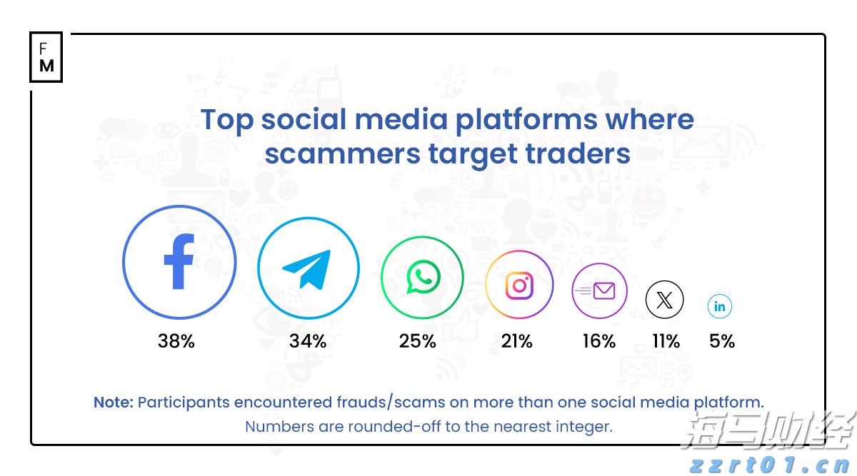 福建省市场监管局部署深化产品质量安全信用监管智慧监管试点暨首批监管系统上线测试运行工作