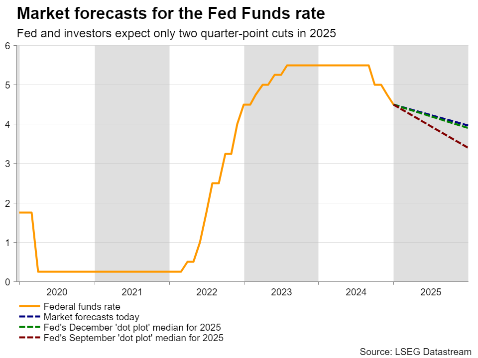 山东省市场监管局召开打击整治养老诈骗专项行动工作推进会